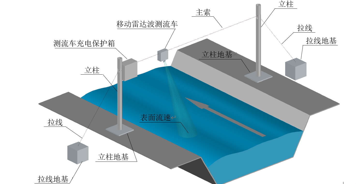 未標題-2 拷貝